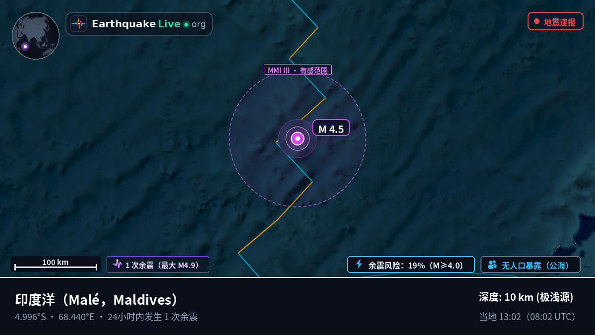 印度洋 (Maldives)
