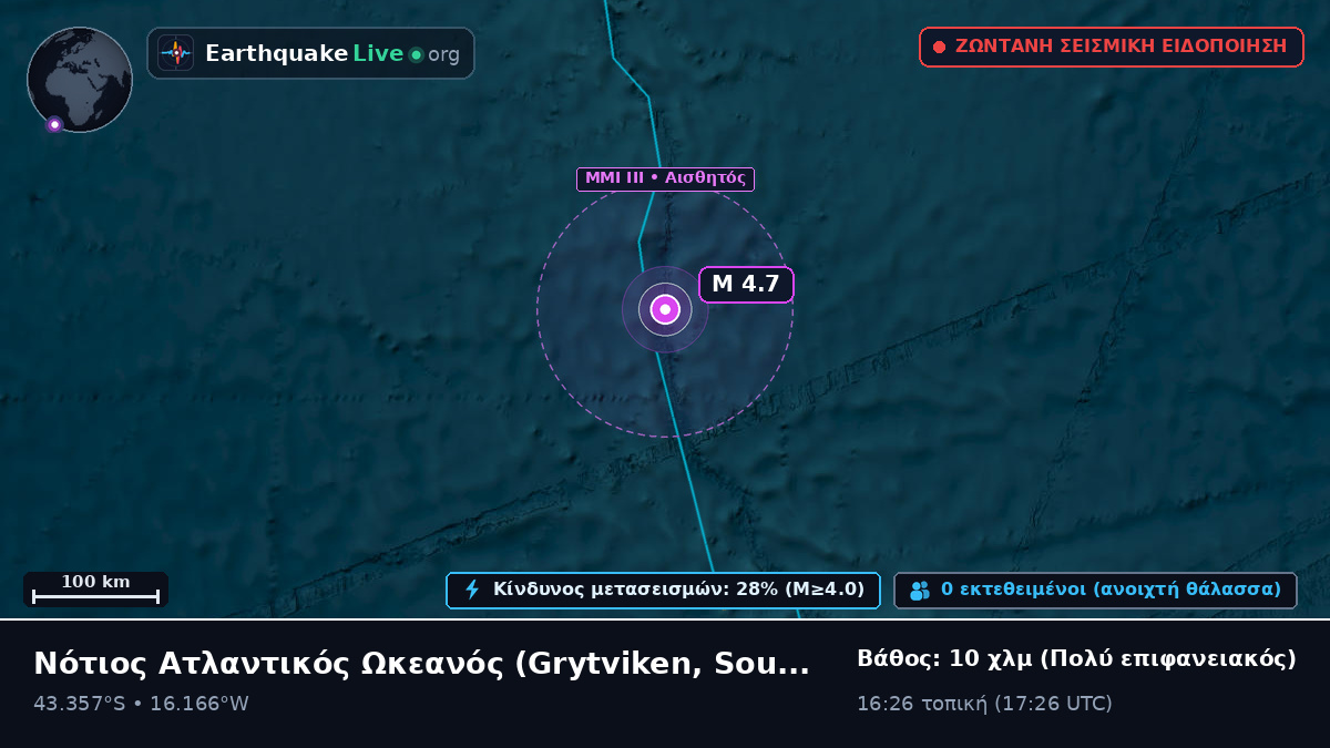 Νότιος Ατλαντικός Ωκεανός (South Georgia and the Islands)