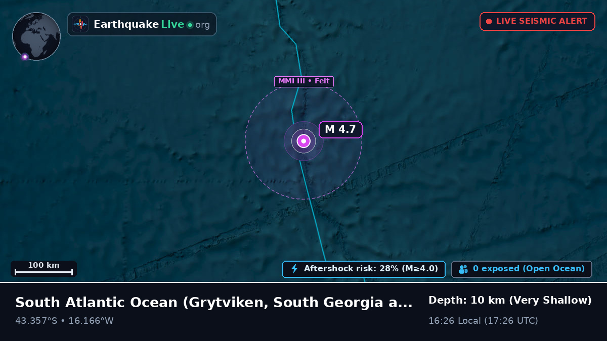 South Atlantic Ocean (South Georgia and the Islands)