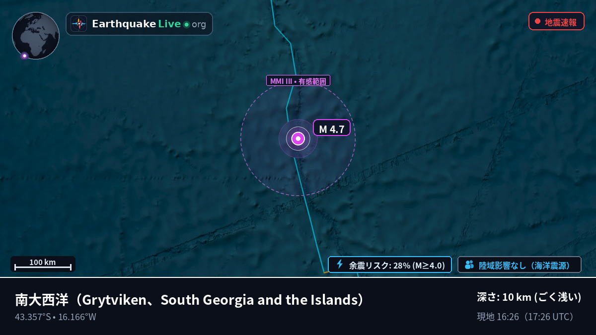 南大西洋 (South Georgia and the Islands)