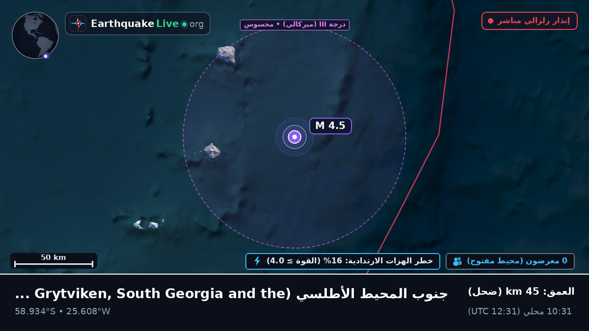جنوب المحيط الأطلسي (South Georgia and the Islands)