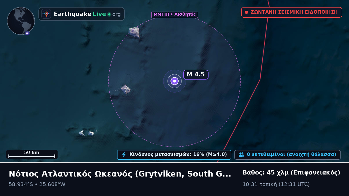 Νότιος Ατλαντικός Ωκεανός (South Georgia and the Islands)