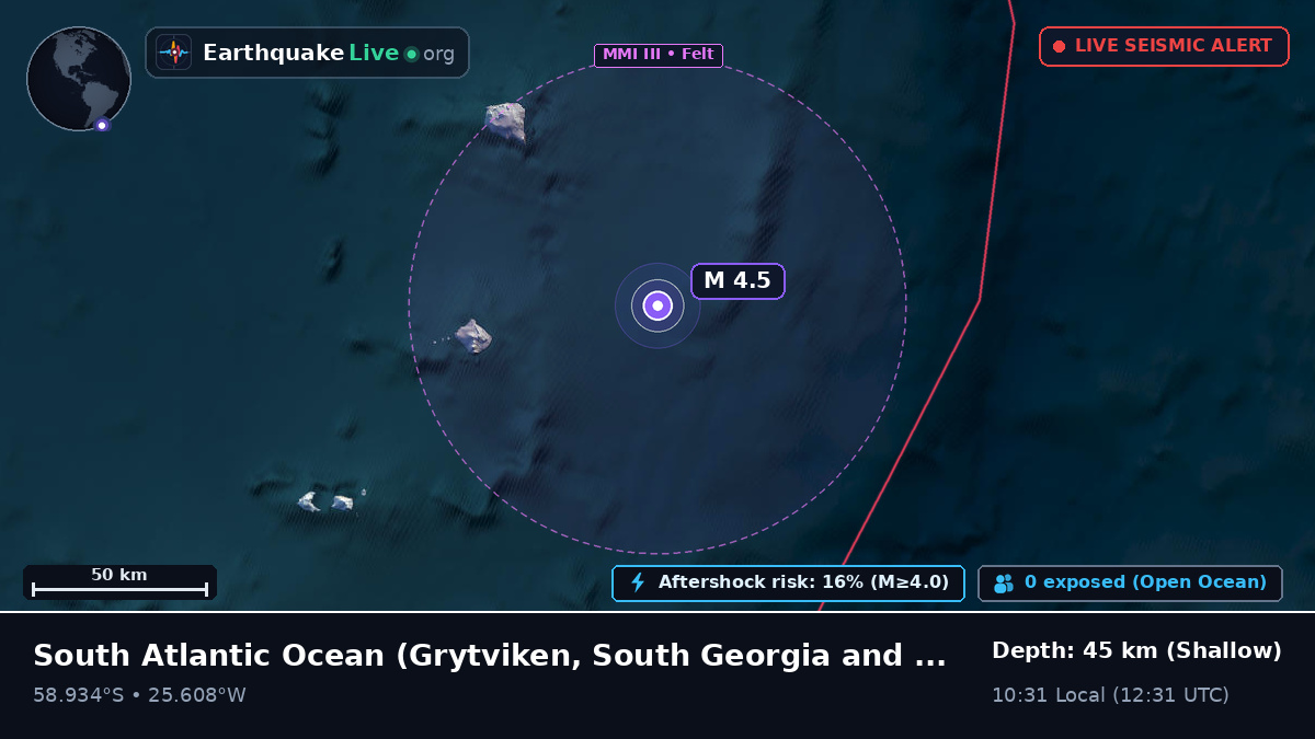 South Atlantic Ocean (South Georgia and the Islands)