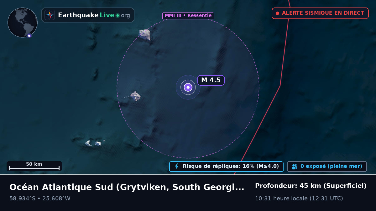 Océan Atlantique Sud (South Georgia and the Islands)