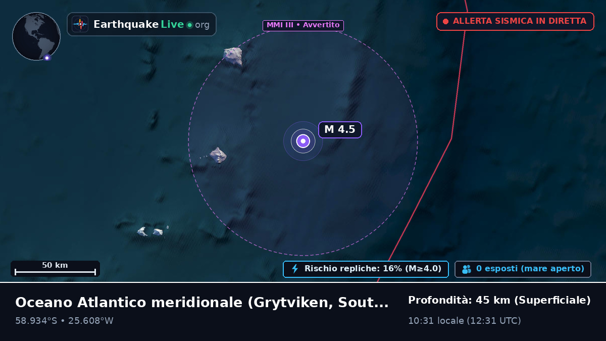 Oceano Atlantico meridionale (South Georgia and the Islands)