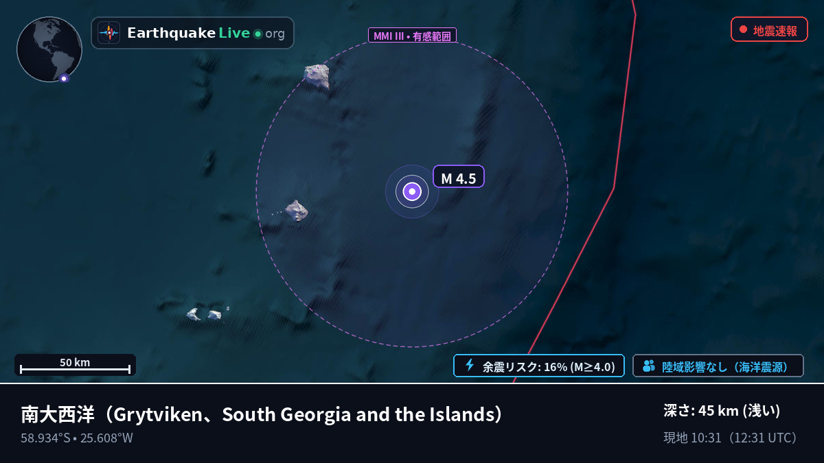 南大西洋 (South Georgia and the Islands)