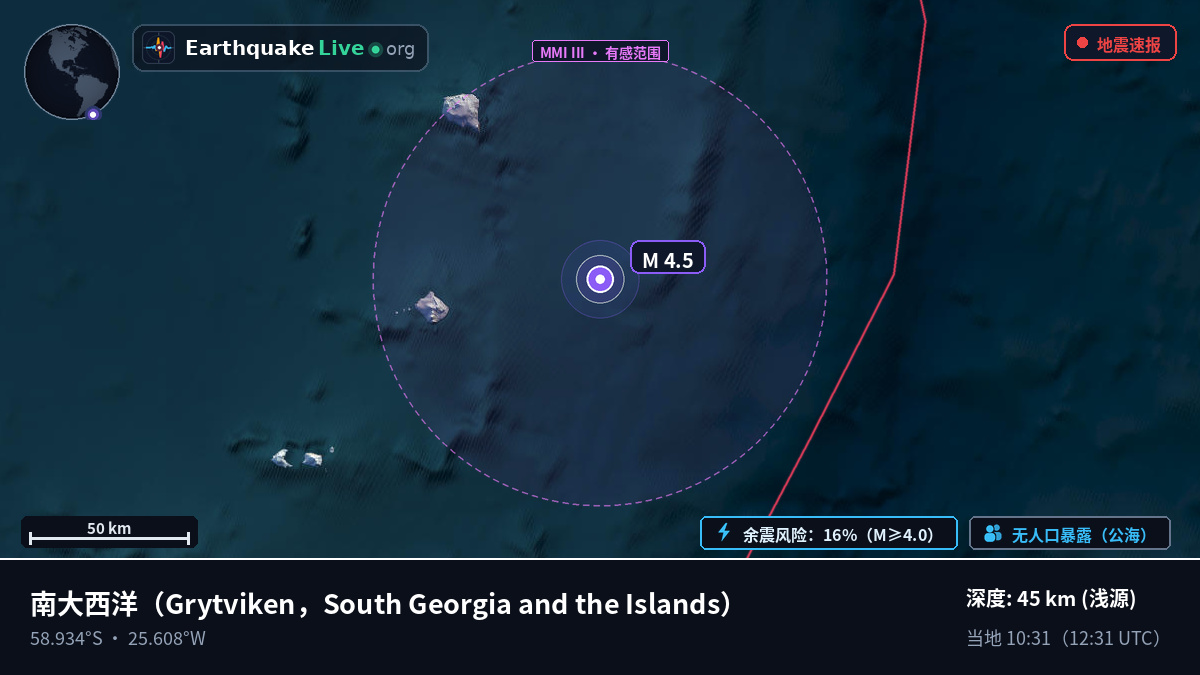 南大西洋 (South Georgia and the Islands)