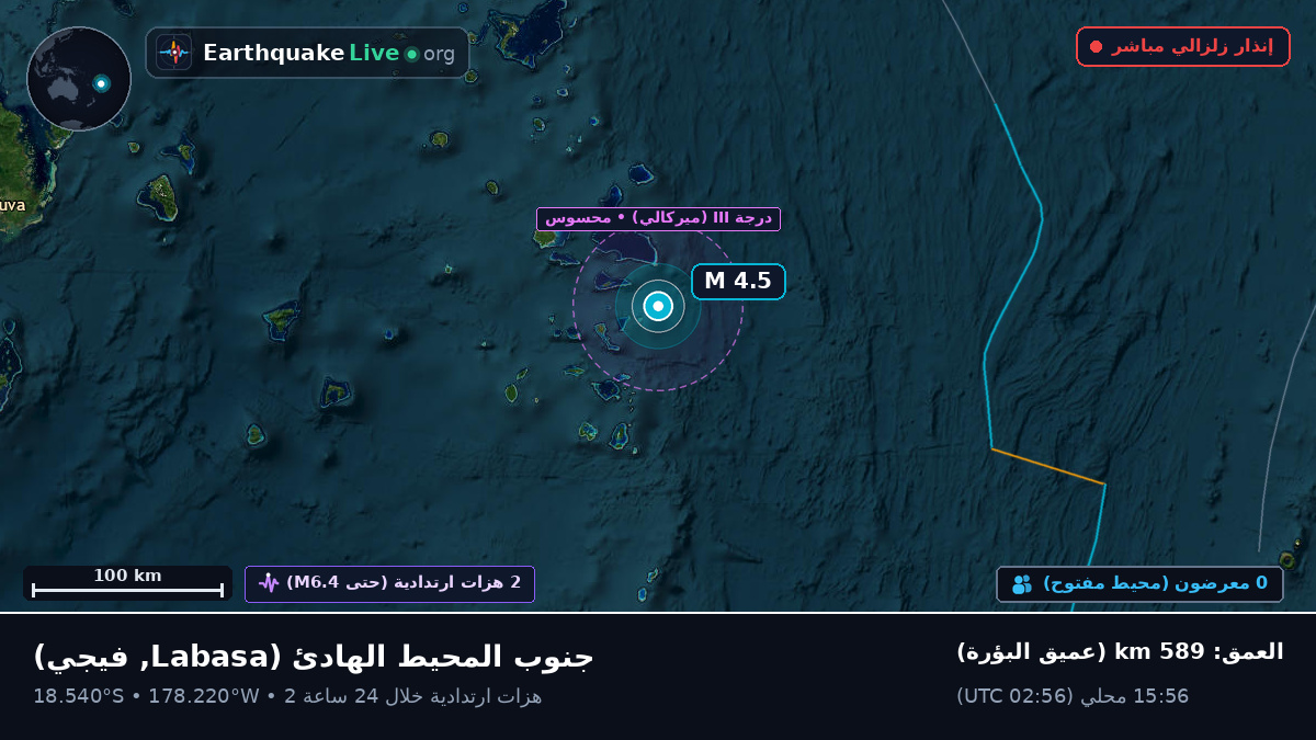 جنوب المحيط الهادئ (فيجي)