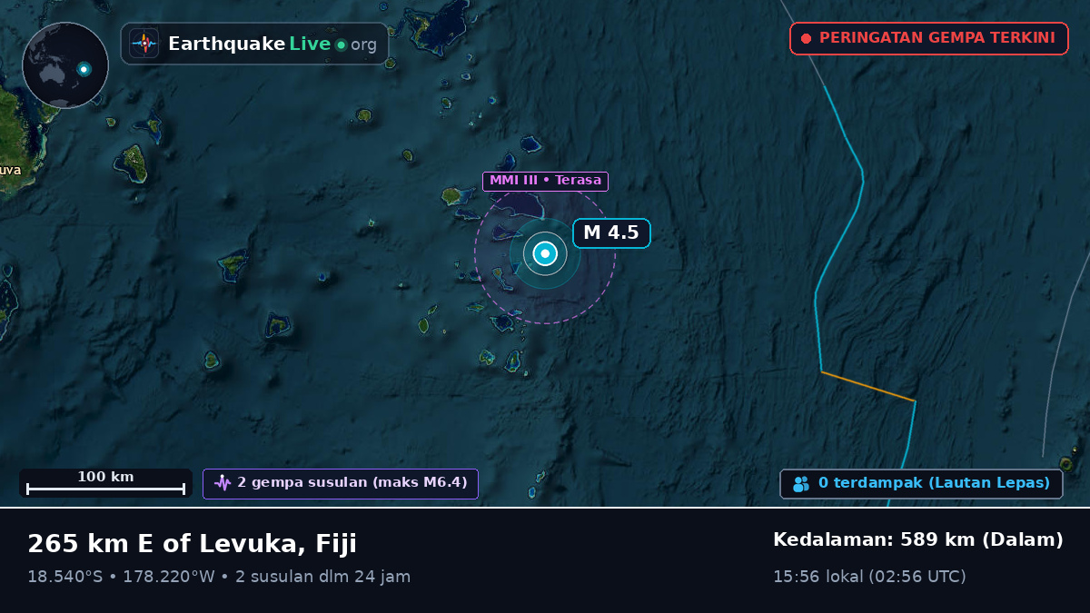Samudra Pasifik Selatan (Fiji)