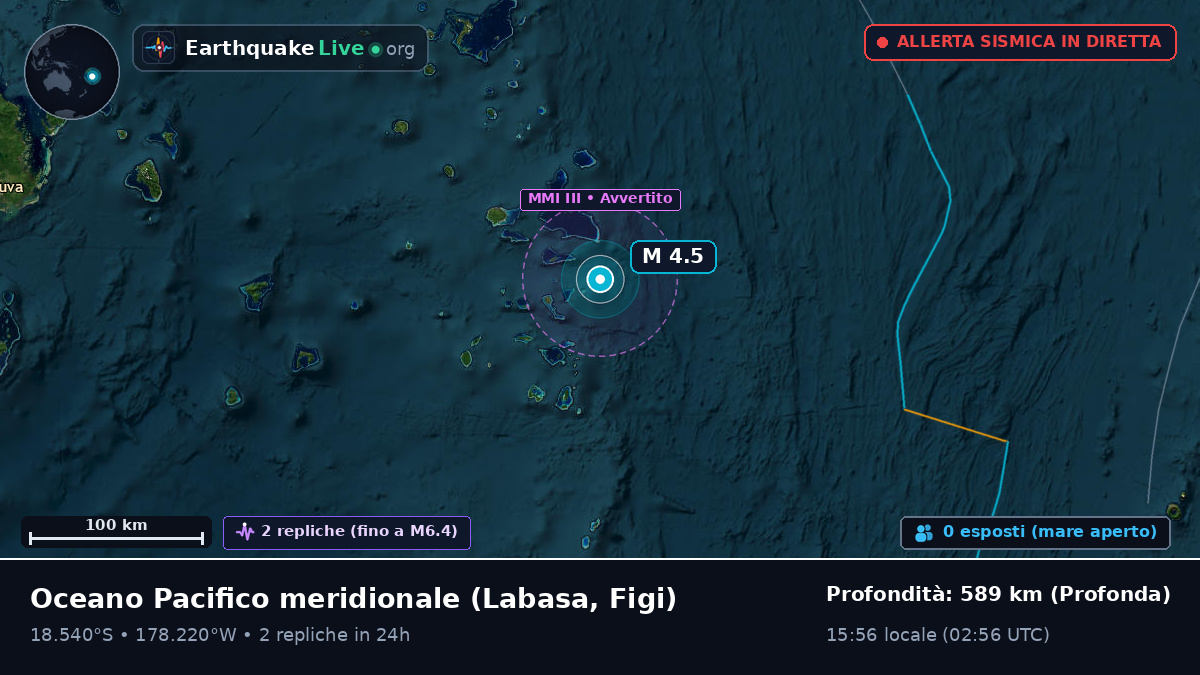 Oceano Pacifico meridionale (Figi)