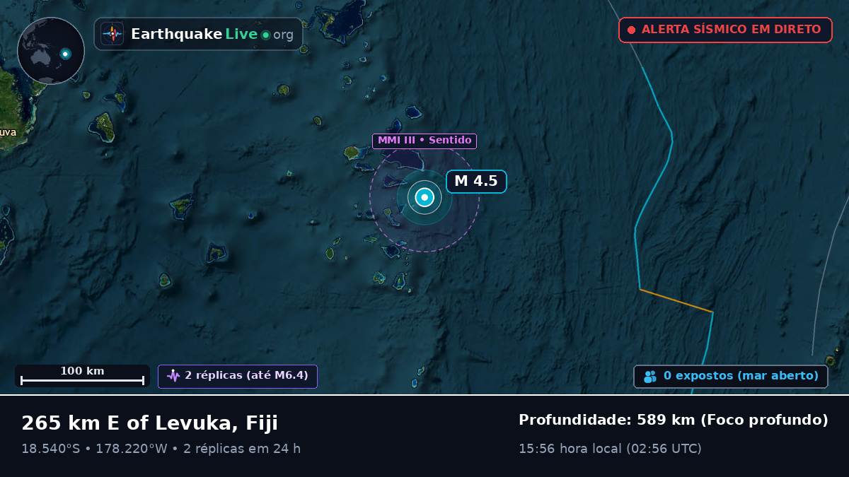 Oceano Pacífico Sul (Fiji)
