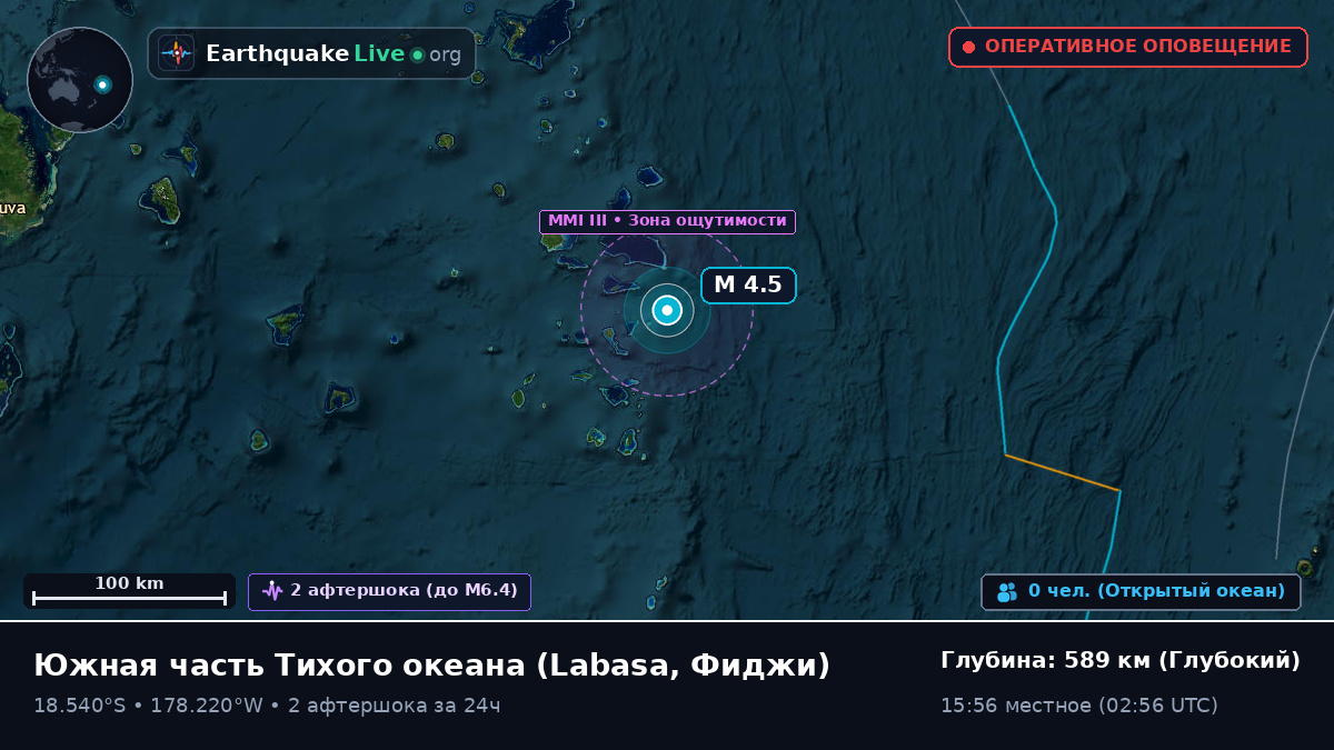 Южная часть Тихого океана (Фиджи)