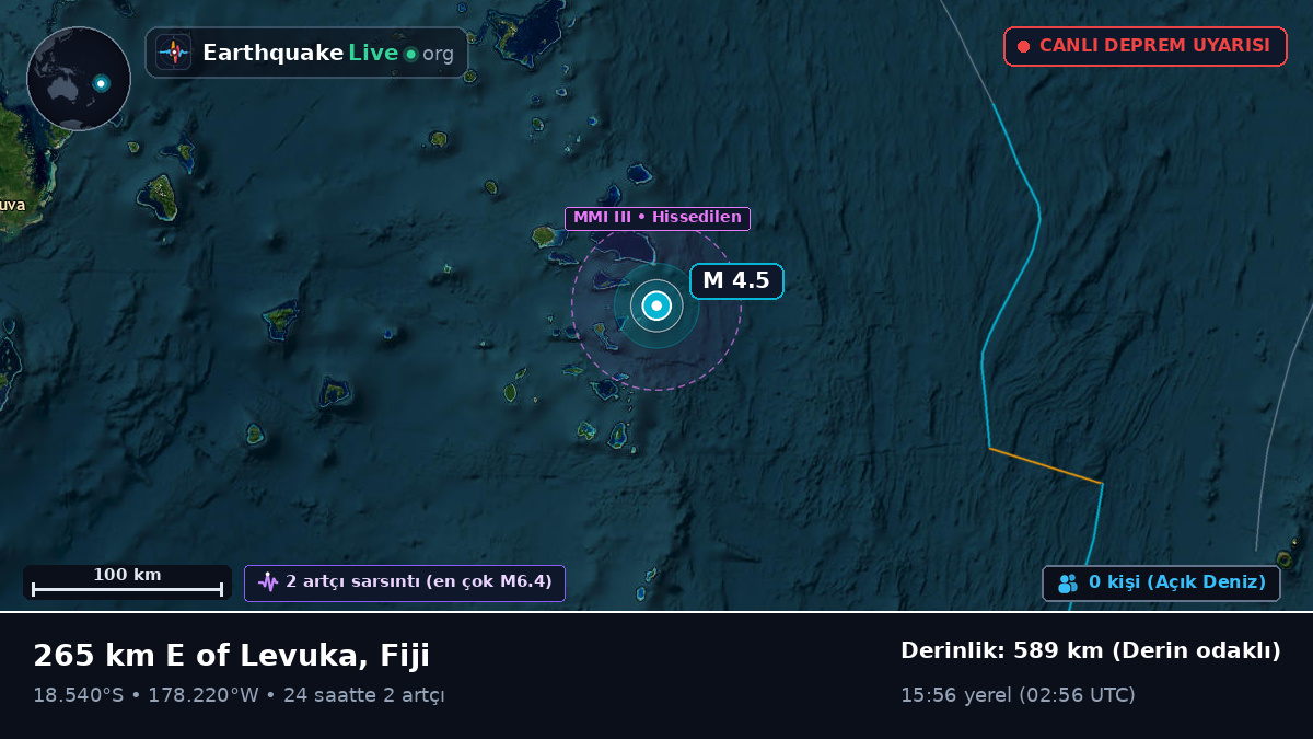 Güney Pasifik Okyanusu (Fiji)