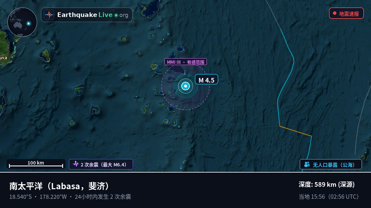 南太平洋 (斐济)