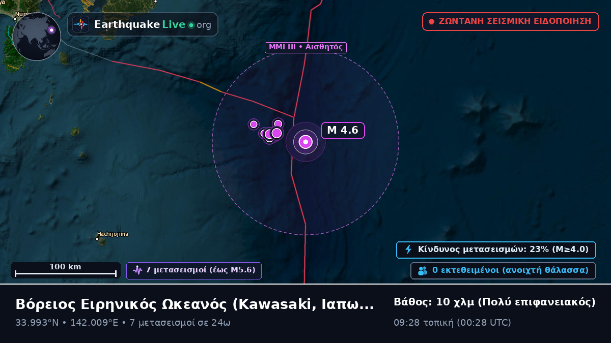 Βόρειος Ειρηνικός Ωκεανός (Ιαπωνία)