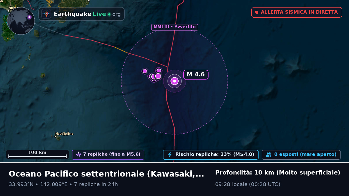 Oceano Pacifico settentrionale (Giappone)