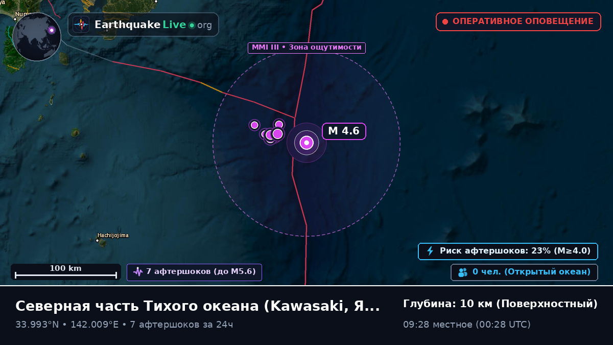 Северная часть Тихого океана (Япония)