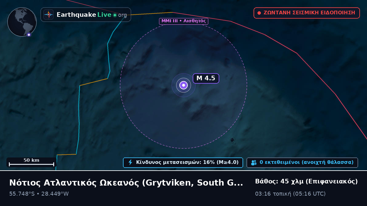 Νότιος Ατλαντικός Ωκεανός (South Georgia and the Islands)