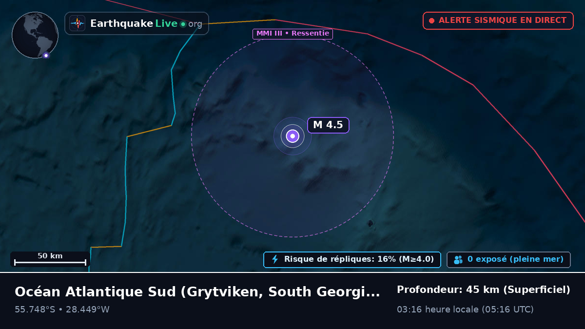 Océan Atlantique Sud (South Georgia and the Islands)