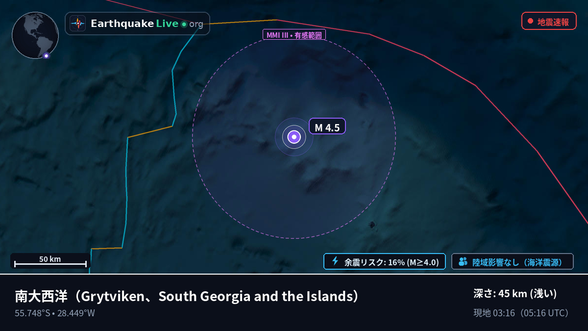 南大西洋 (South Georgia and the Islands)