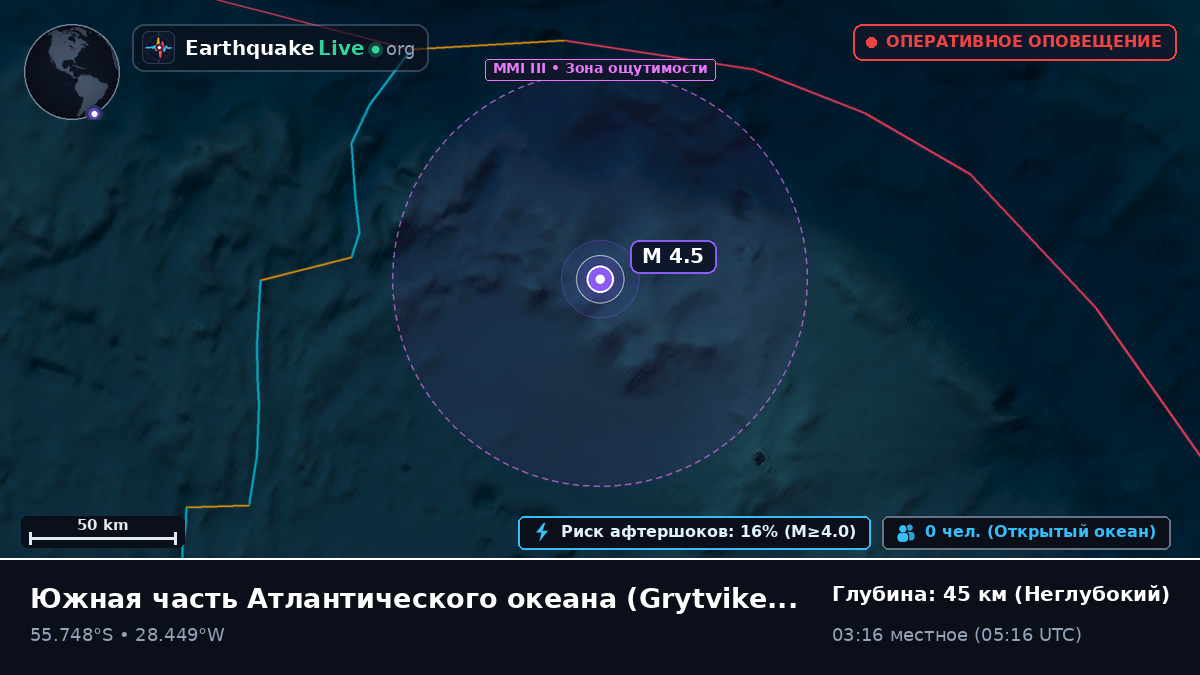Южная часть Атлантического океана (South Georgia and the Islands)