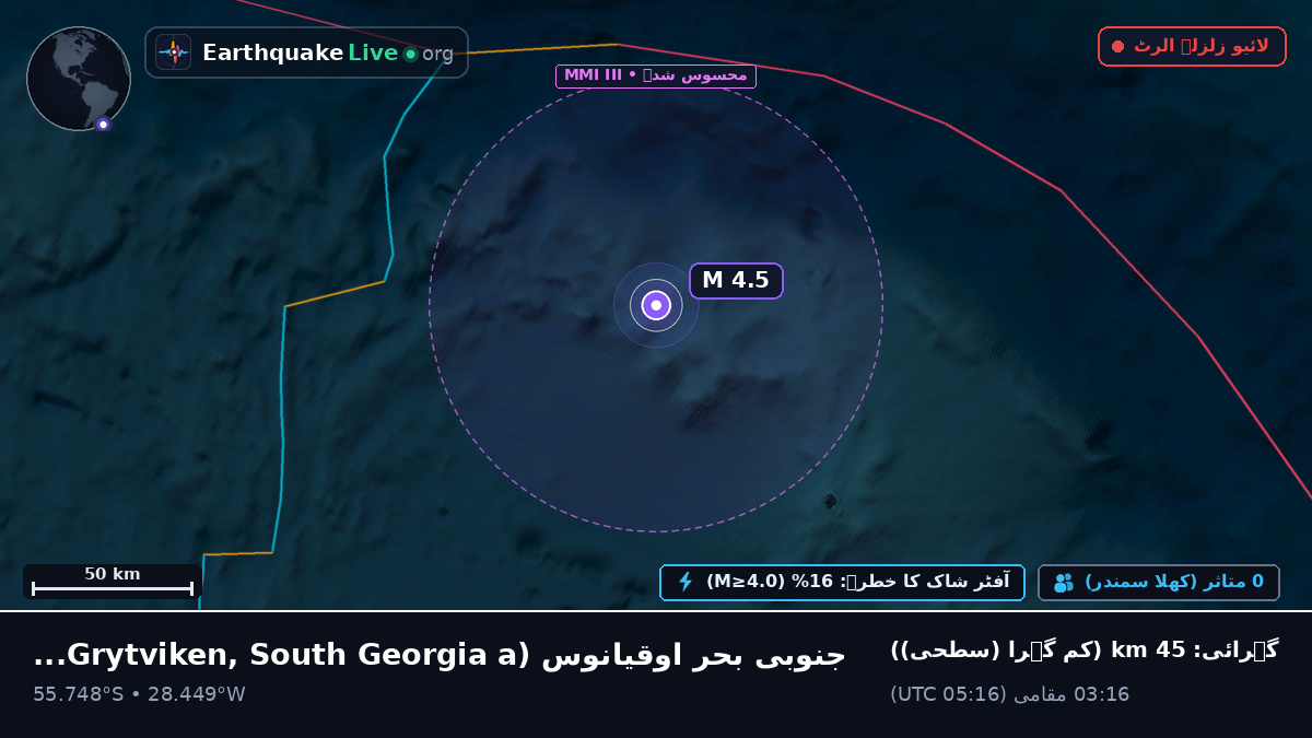 جنوبی بحر اوقیانوس (South Georgia and the Islands)