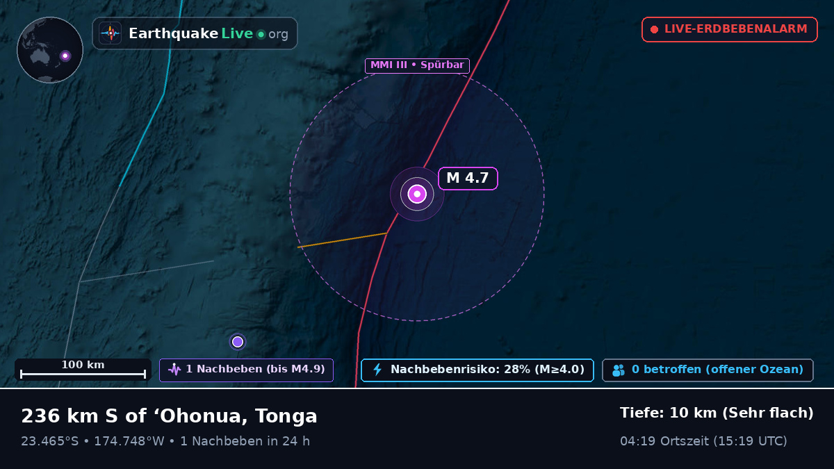 Südpazifik (Tonga)