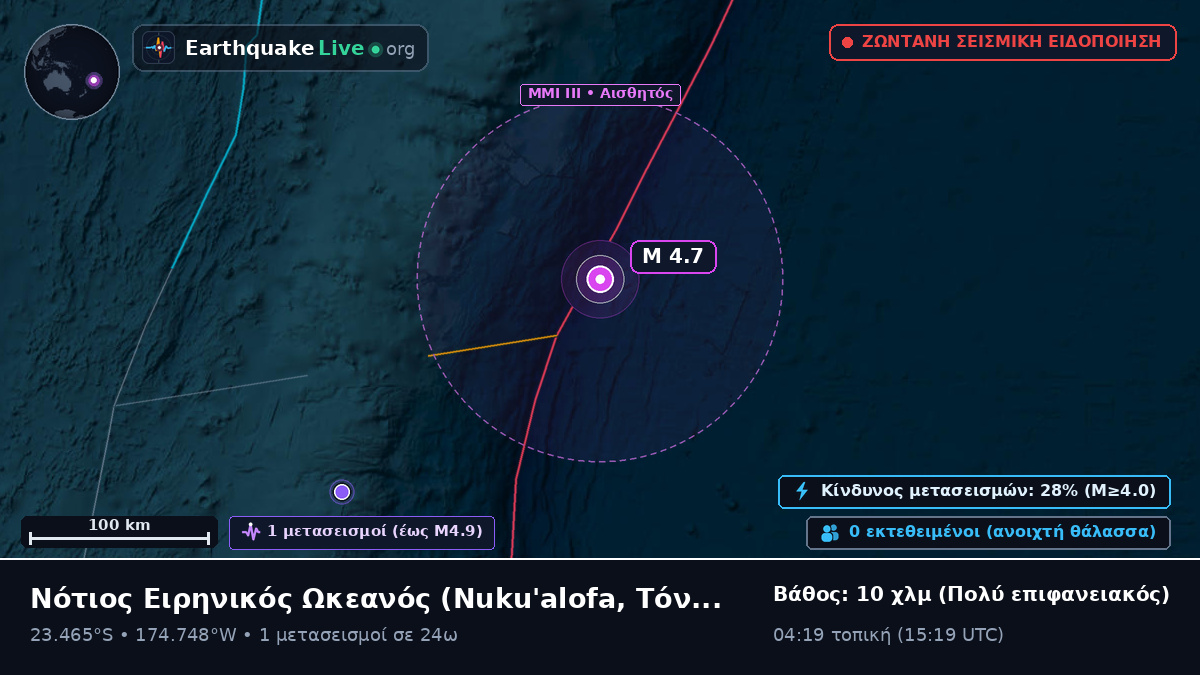 Νότιος Ειρηνικός Ωκεανός (Τόνγκα)