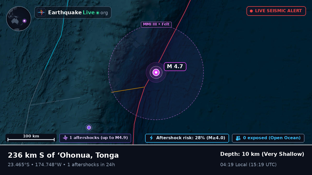 South Pacific Ocean (Tonga)