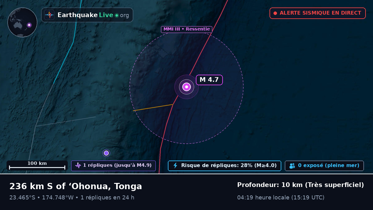 Océan Pacifique Sud (Tonga)