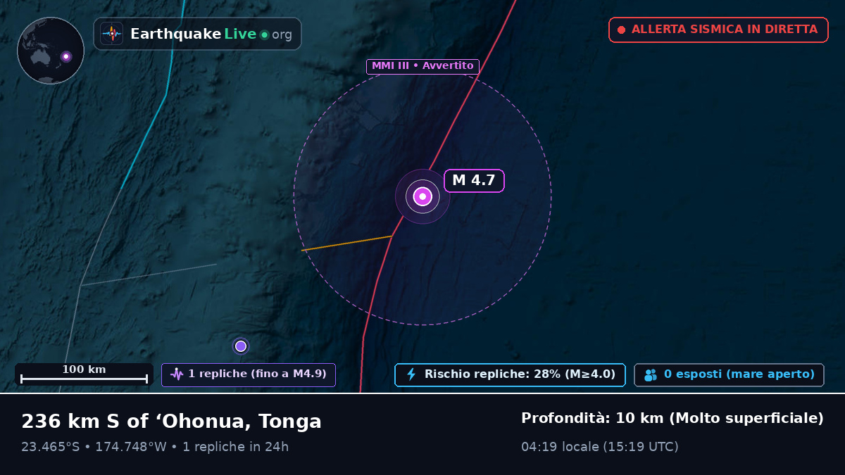 Oceano Pacifico meridionale (Tonga)