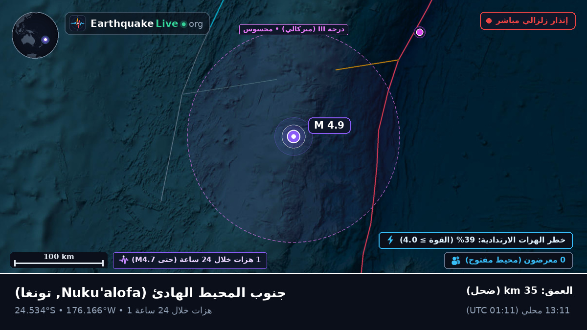 جنوب المحيط الهادئ (تونغا)