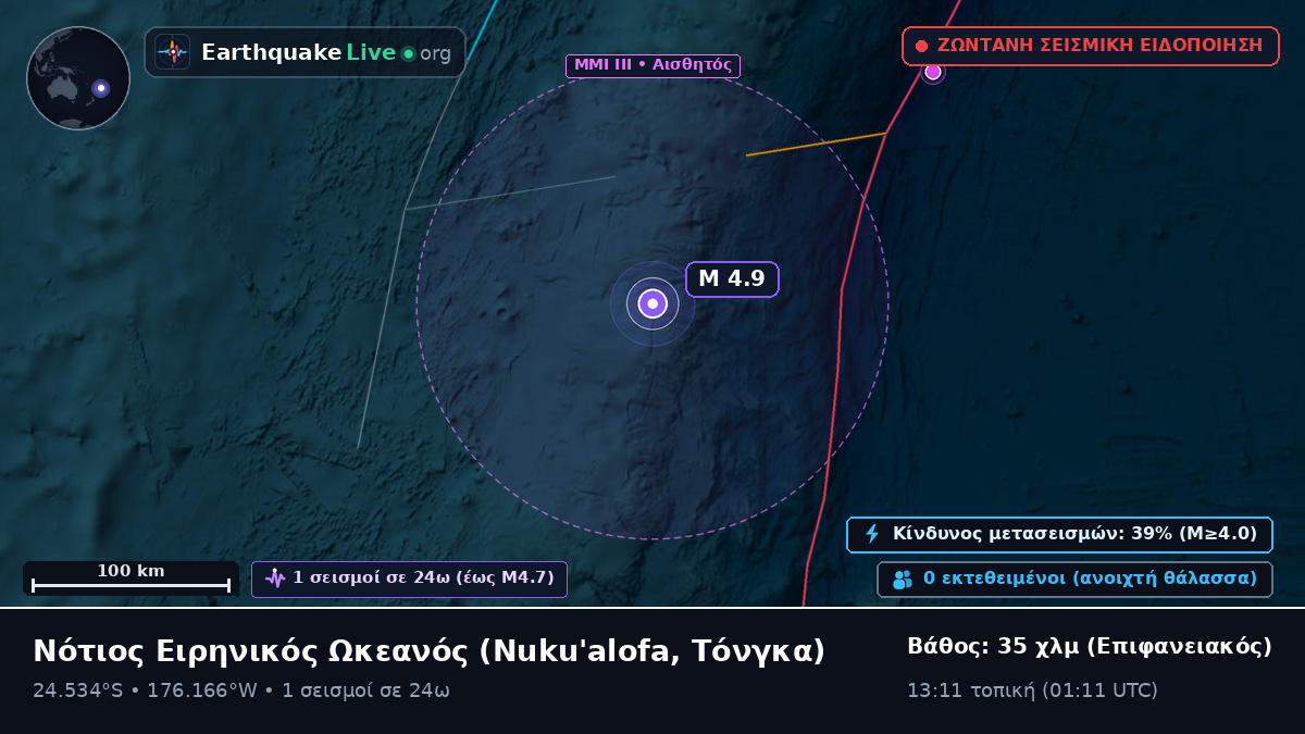 Νότιος Ειρηνικός Ωκεανός (Τόνγκα)