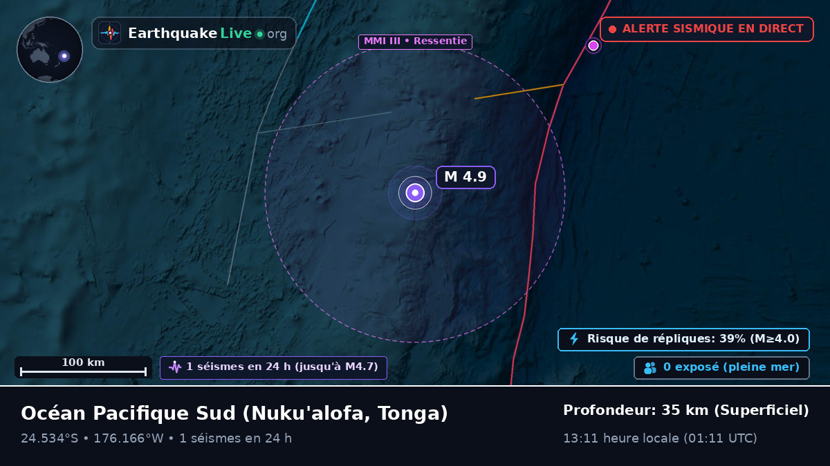 Océan Pacifique Sud (Tonga)