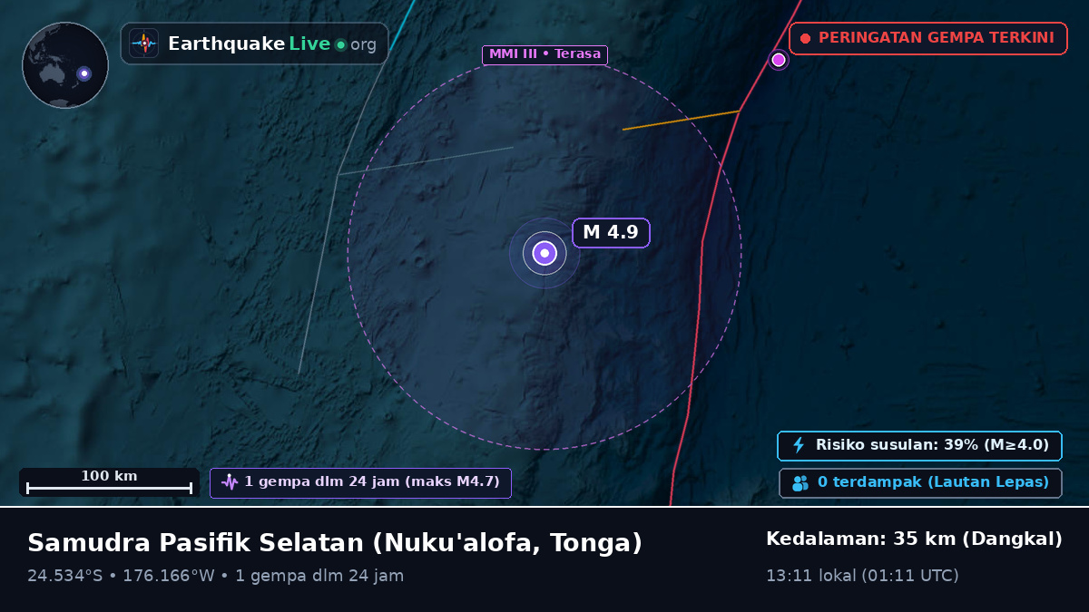 Samudra Pasifik Selatan (Tonga)