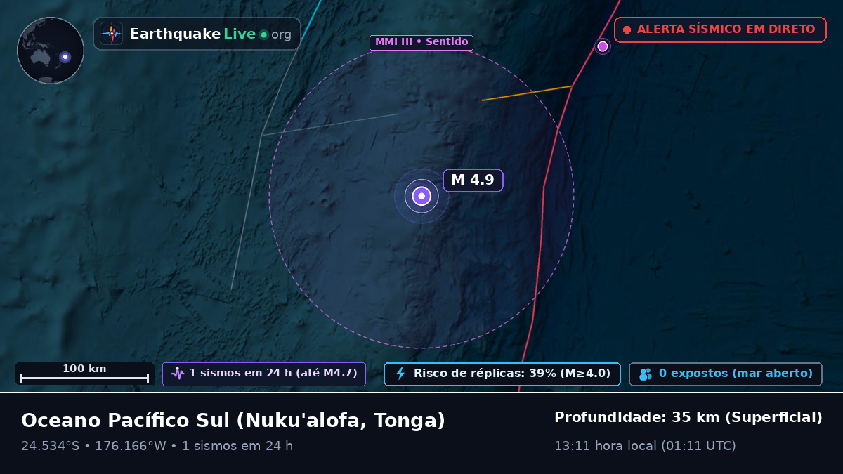 Oceano Pacífico Sul (Tonga)