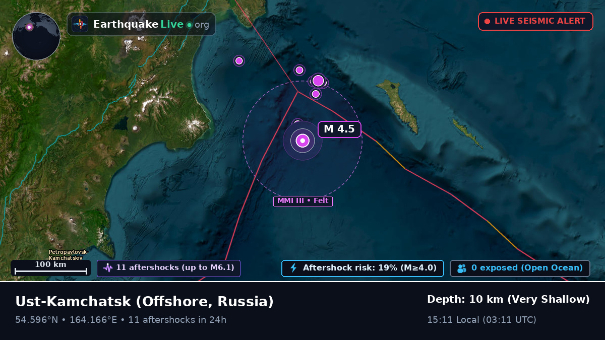 Off the coast of Ust-Kamchatsk, Russia
