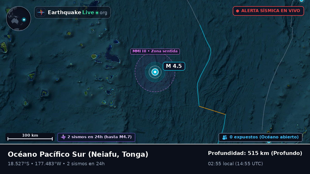 Océano Pacífico Sur (Tonga)