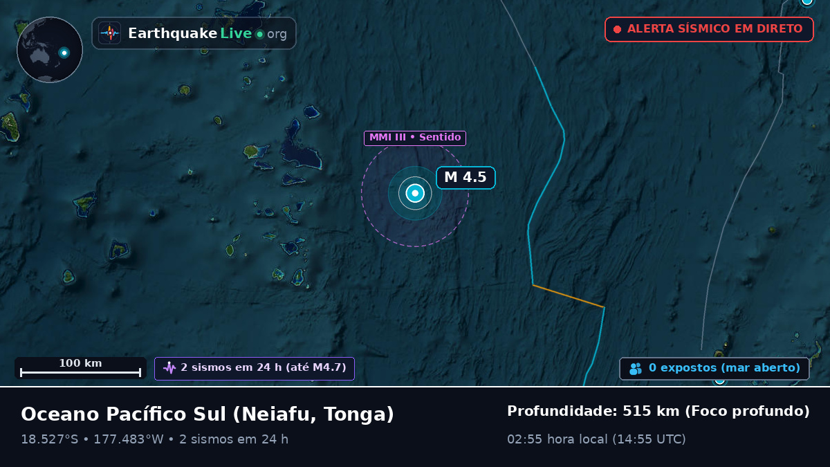 Oceano Pacífico Sul (Tonga)