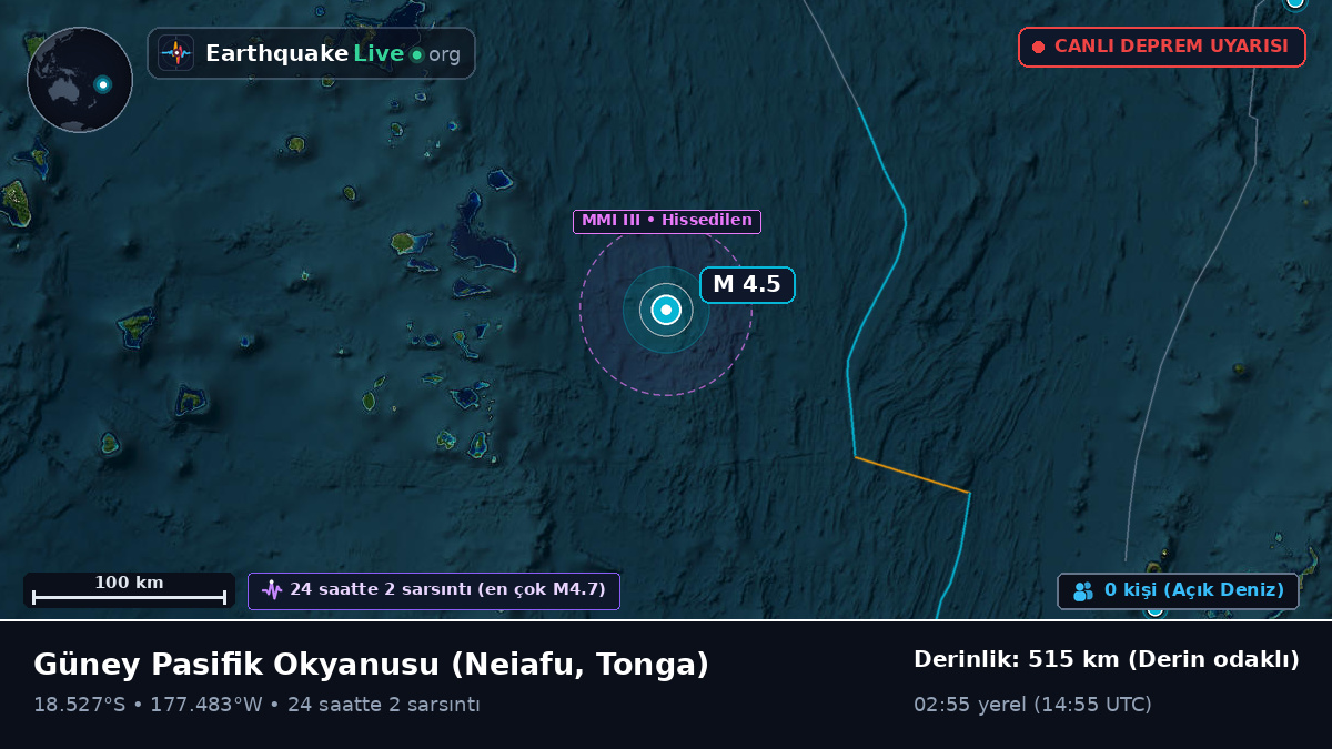 Güney Pasifik Okyanusu (Tonga)