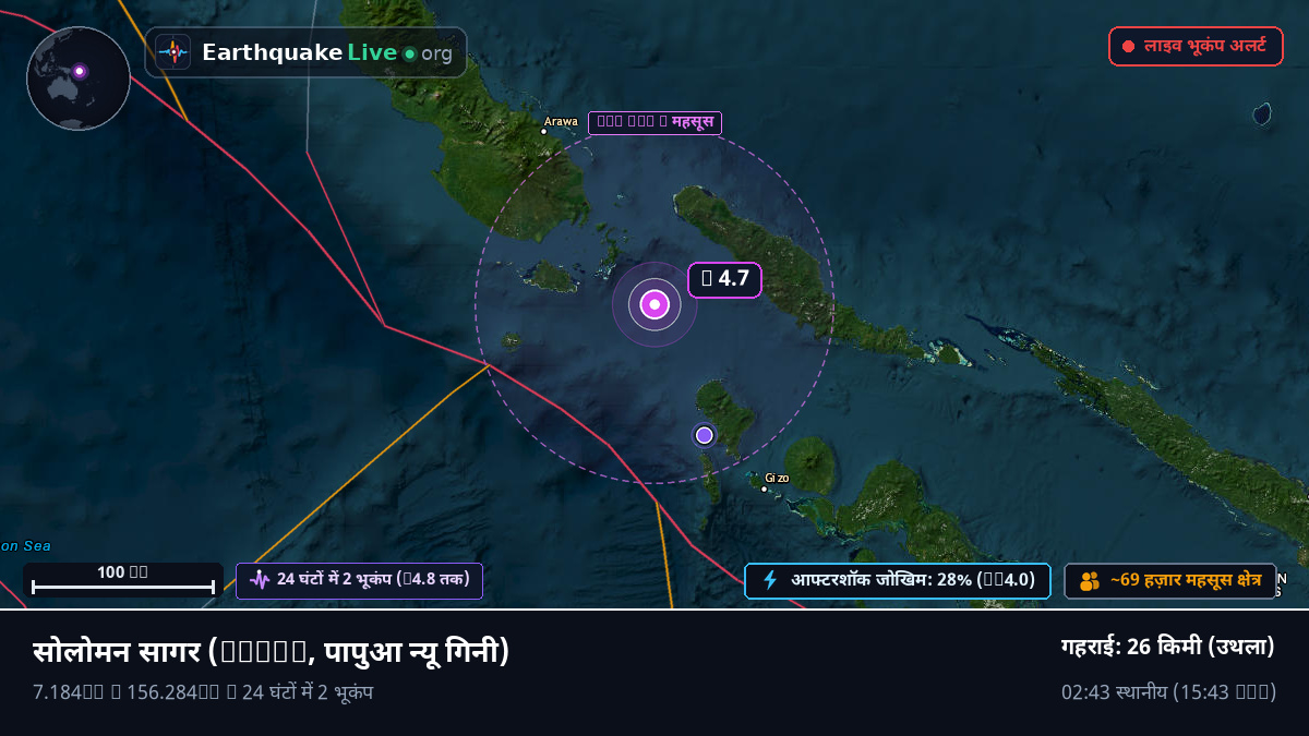 सोलोमन सागर (पापुआ न्यू गिनी)