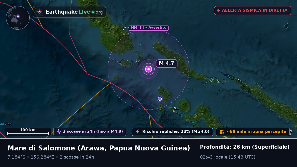 Mare di Salomone (Papua Nuova Guinea)