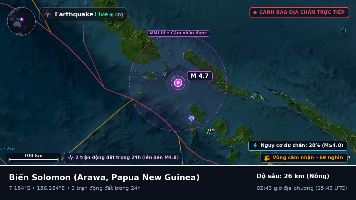 Biển Solomon (Papua New Guinea)