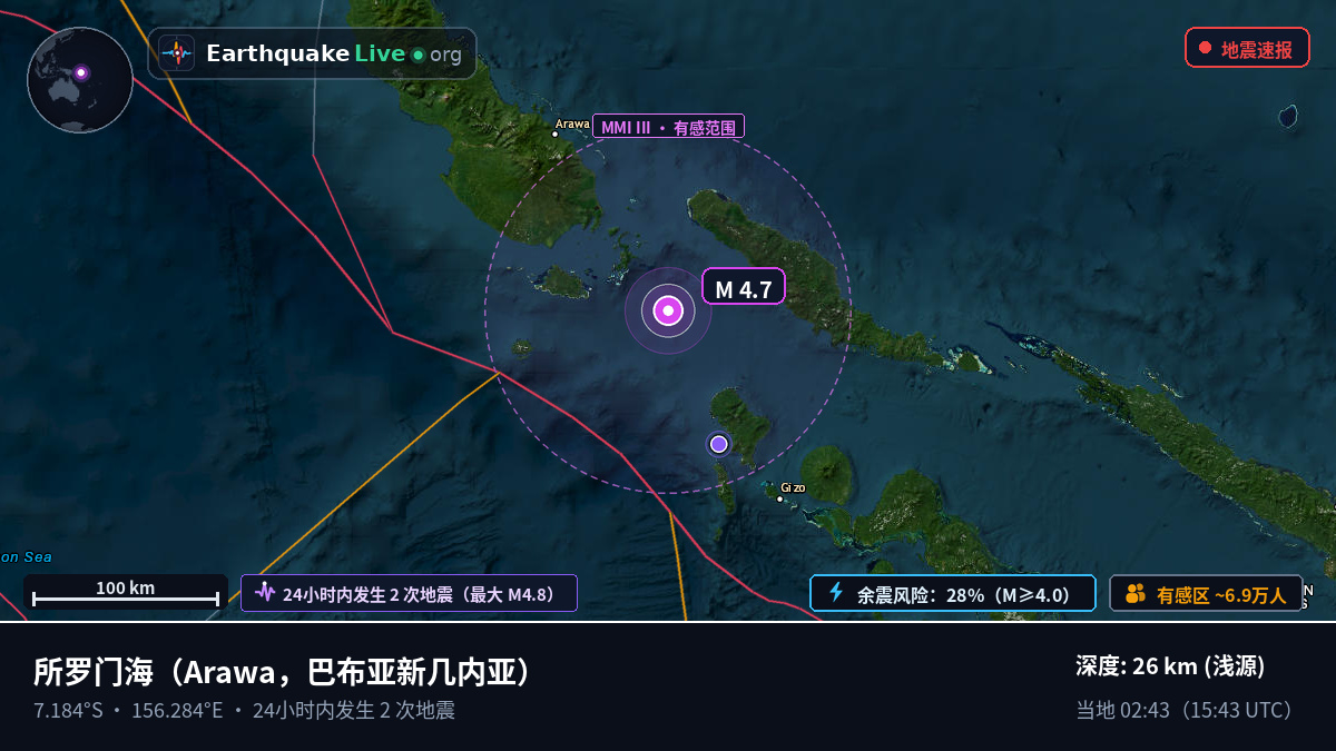 所罗门海 (巴布亚新几内亚)