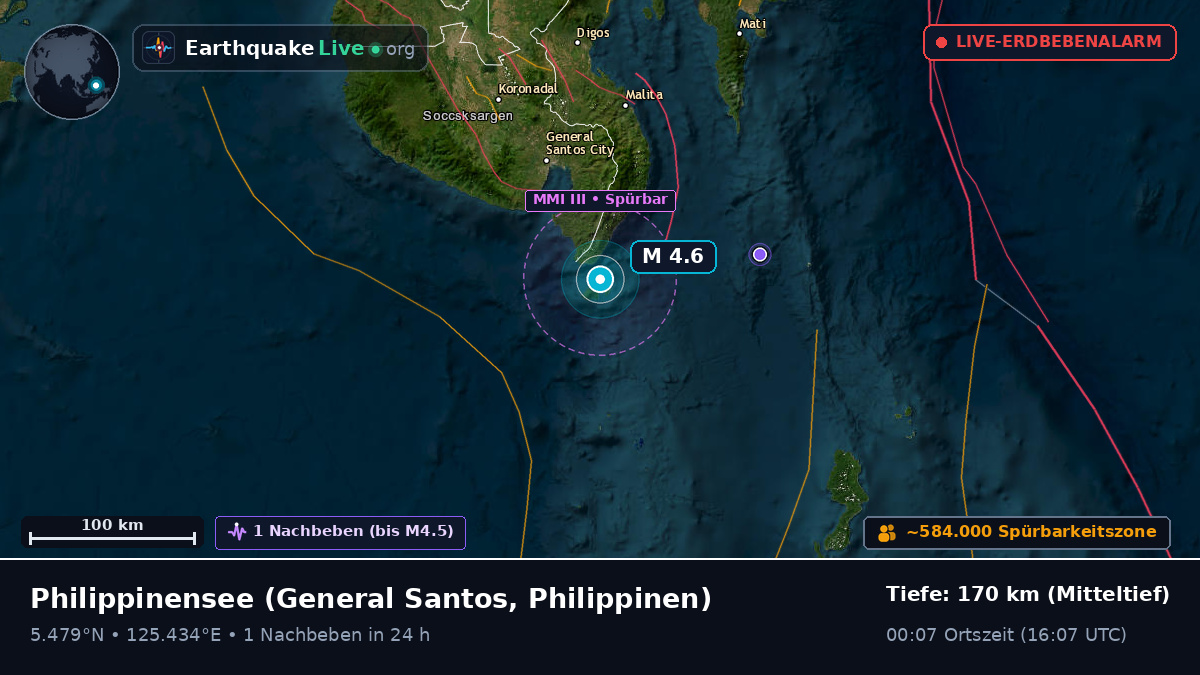Philippinensee (Philippinen)
