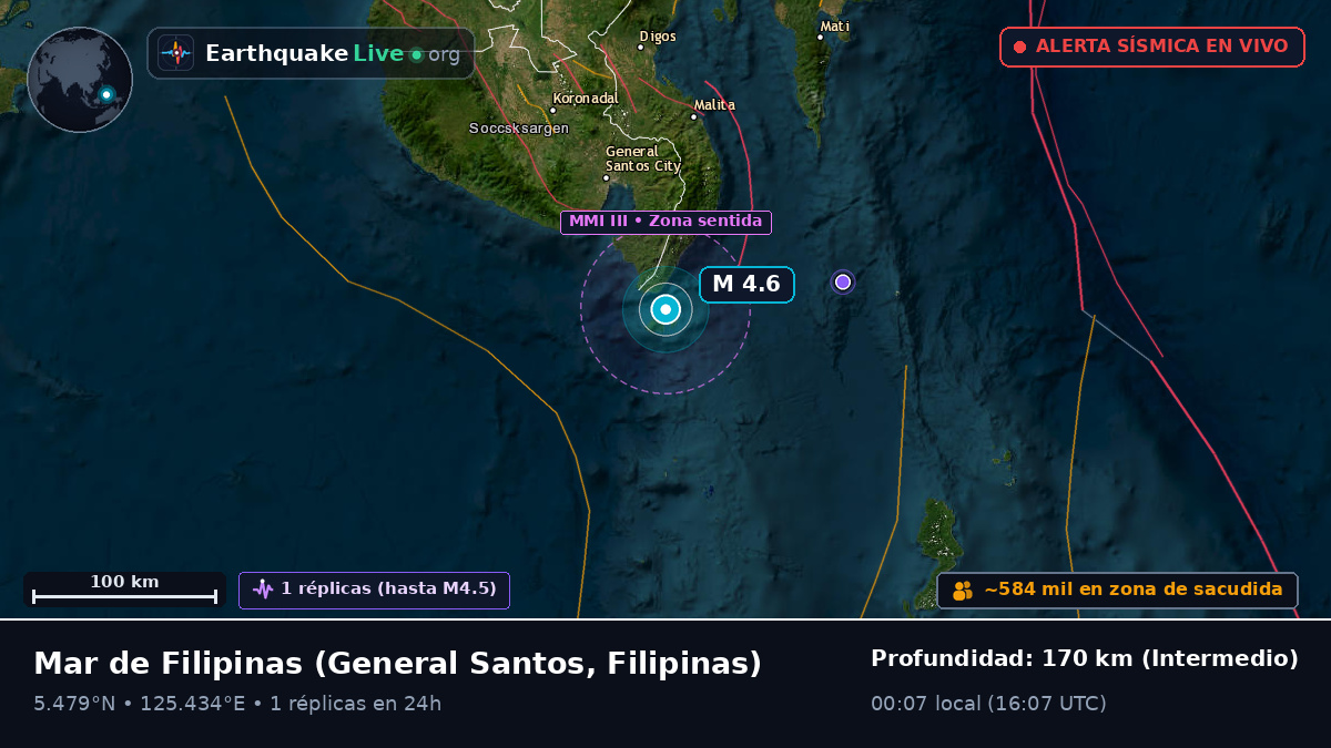 Mar de Filipinas (Filipinas)