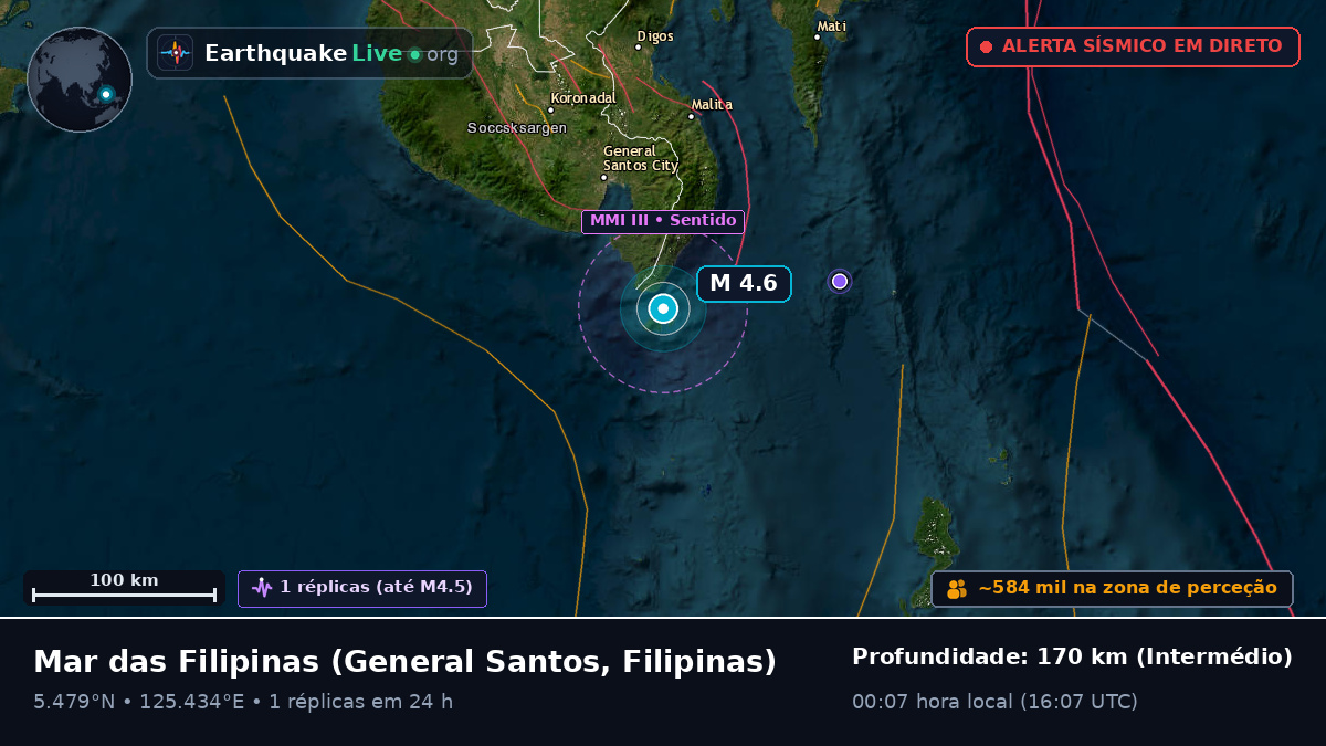 Mar das Filipinas (Filipinas)