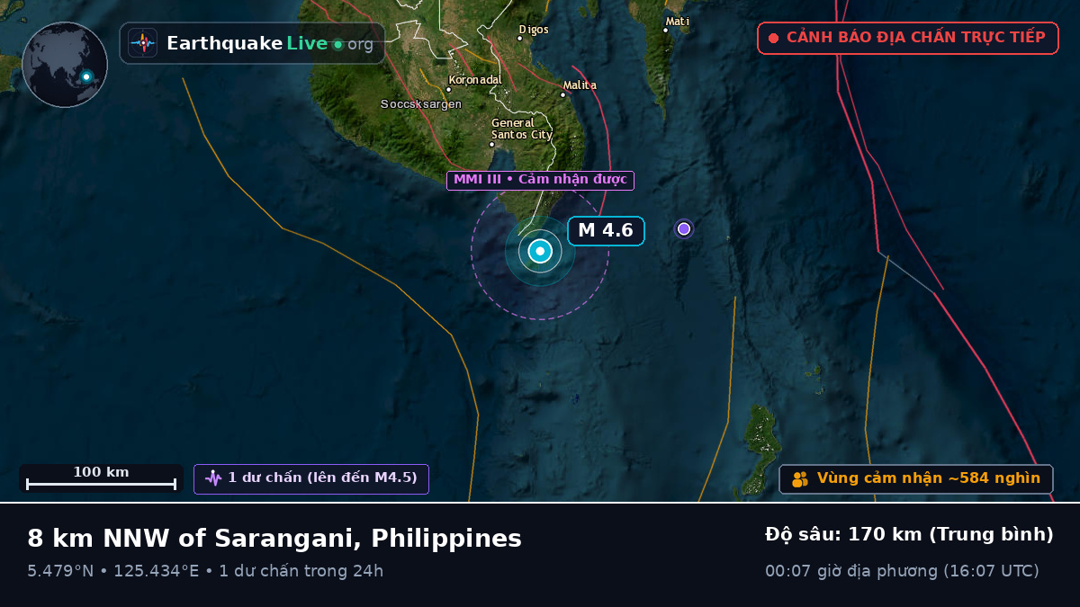 Biển Philippines (Philippines)