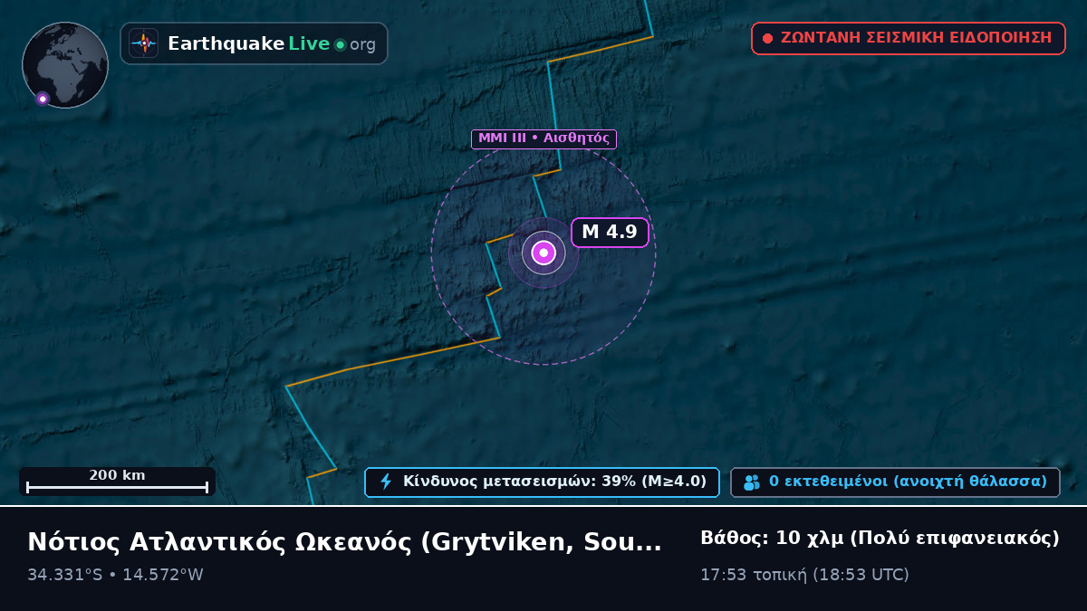 Νότιος Ατλαντικός Ωκεανός (South Georgia and the Islands)