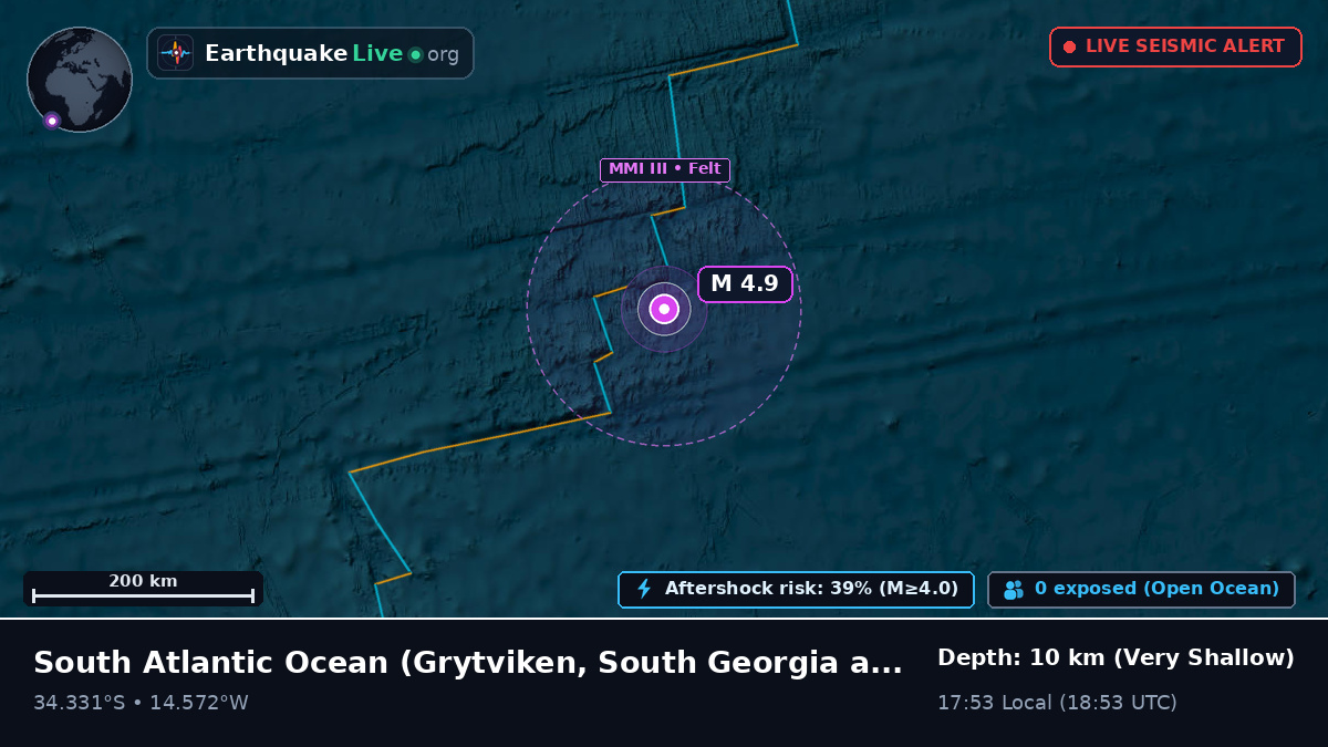 South Atlantic Ocean (South Georgia and the Islands)
